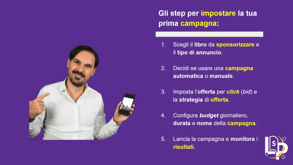 Come impostare una campagna su Amazon Ads