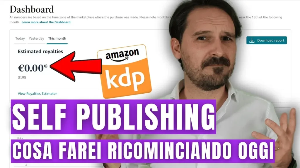 Thumbnail - Iniziare con il Self Publishing