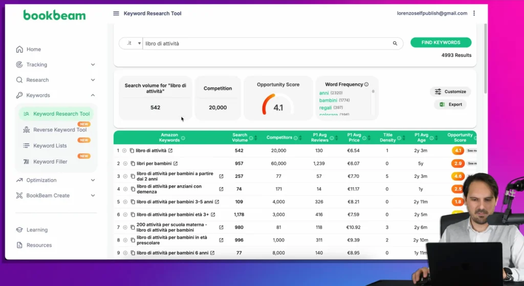 Come funziona il Keyword Research Tool di BookBeam