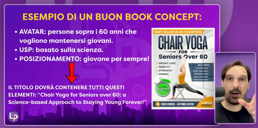 Esempio pratico di come scrivere un titolo che funziona